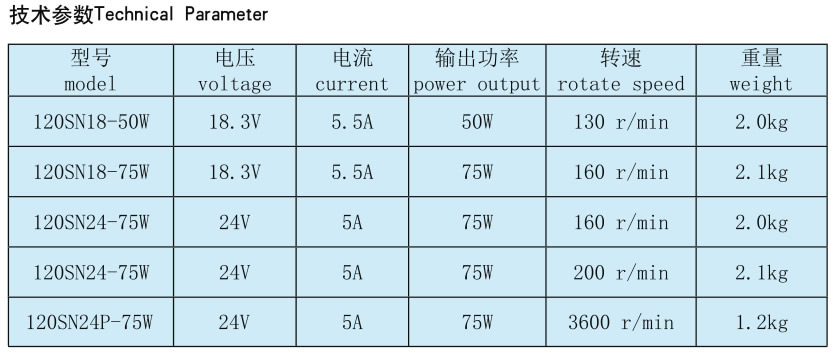 技術(shù)參數(shù).jpg